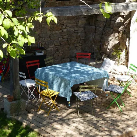 Guest house Les Jardins Sauvages Cabrerets